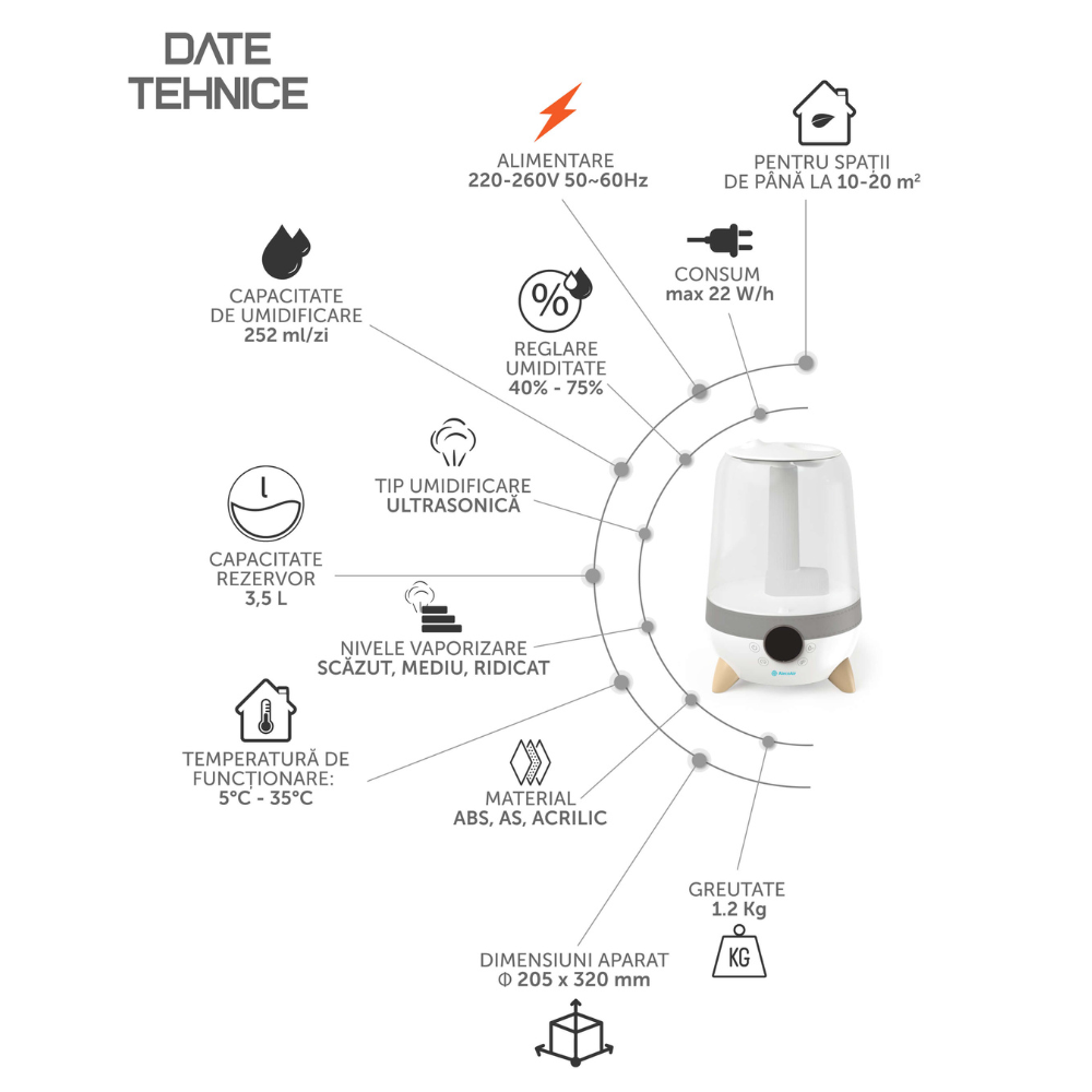 Umidificator, U20 Luno, AlecoAir